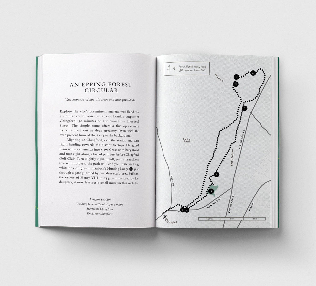 An Opinionated Guide to London Walks
